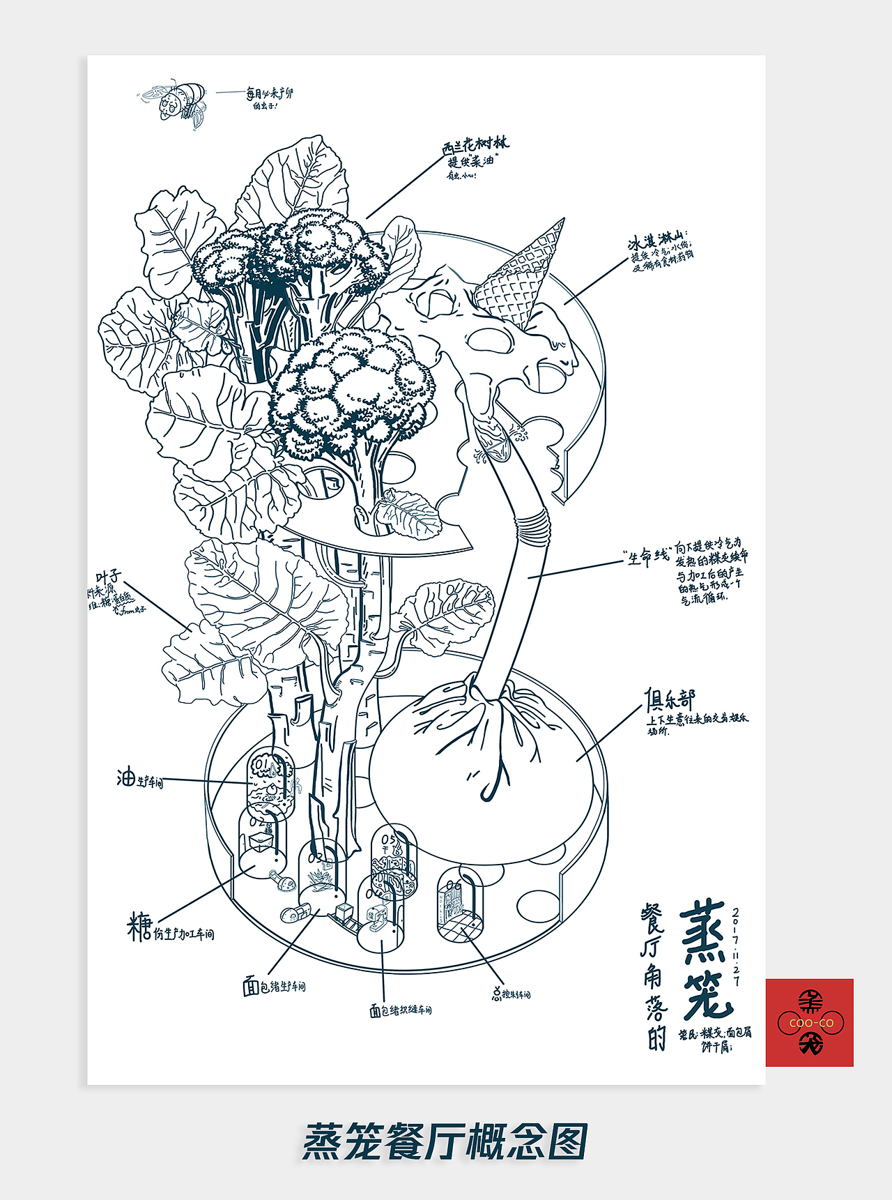 【合集】一些生活记录（图ZMjEzMjM0Njgw） - 创作习作 - 站酷设计师Jolly雪梨原创素材 - 站酷ZCOOL