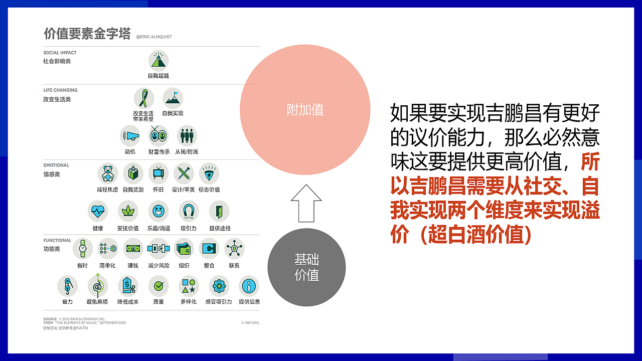 【致敬时代·甘为脊梁】—— 吉鹏昌