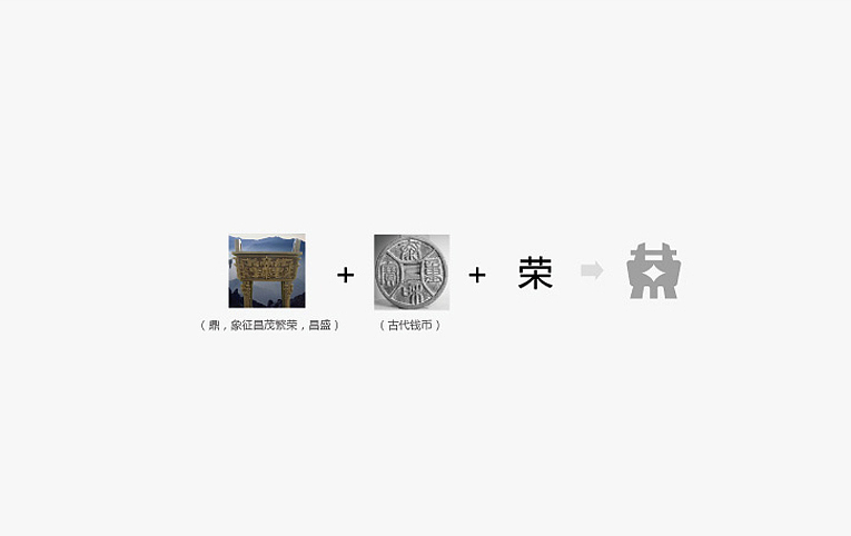 茂荣实业（图ZODYzMjI2NTI=） - Logo - 站酷设计师风禾传媒原创素材 - 站酷ZCOOL