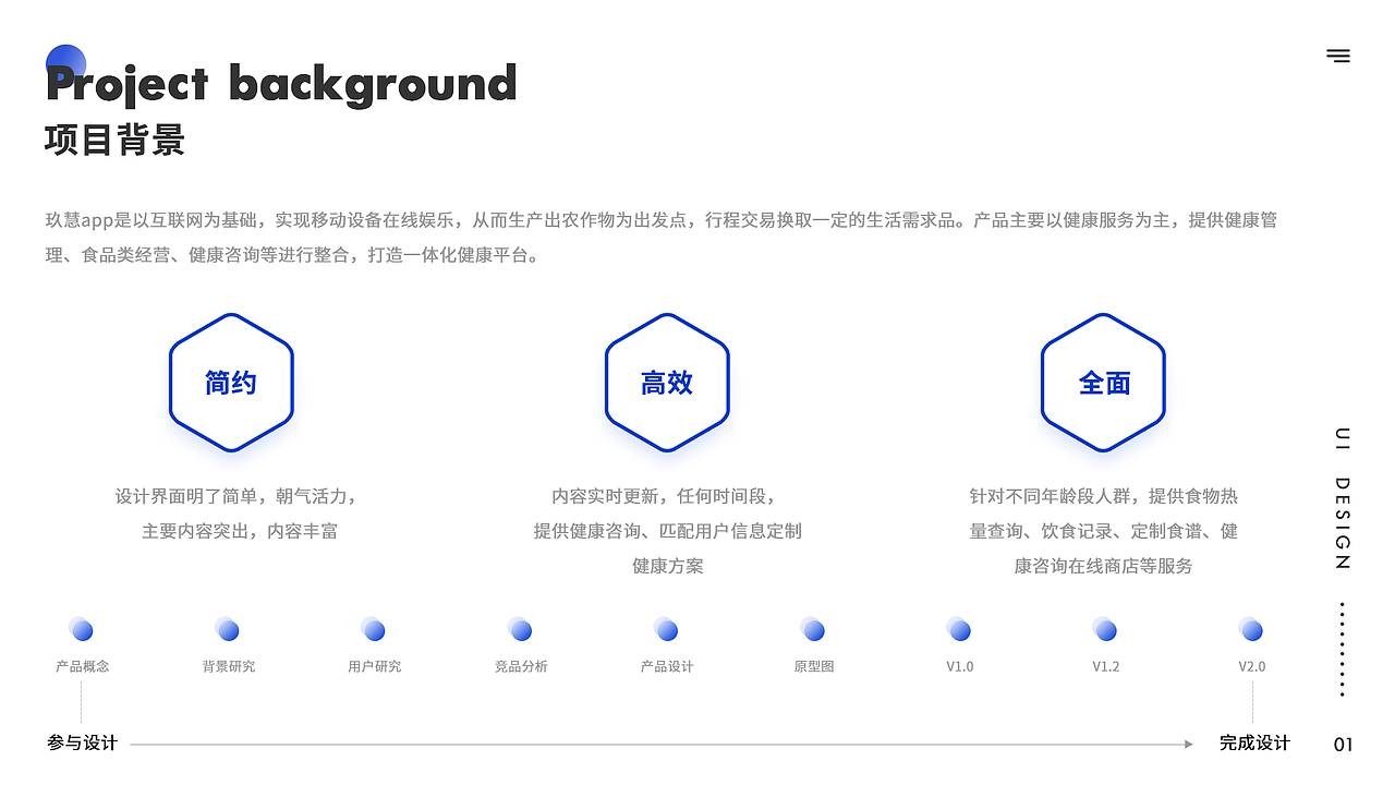 作品集整合（图ZMjUzMDMxNDIw） - 软件界面 - 站酷设计师无言成蹊原创素材 - 站酷ZCOOL