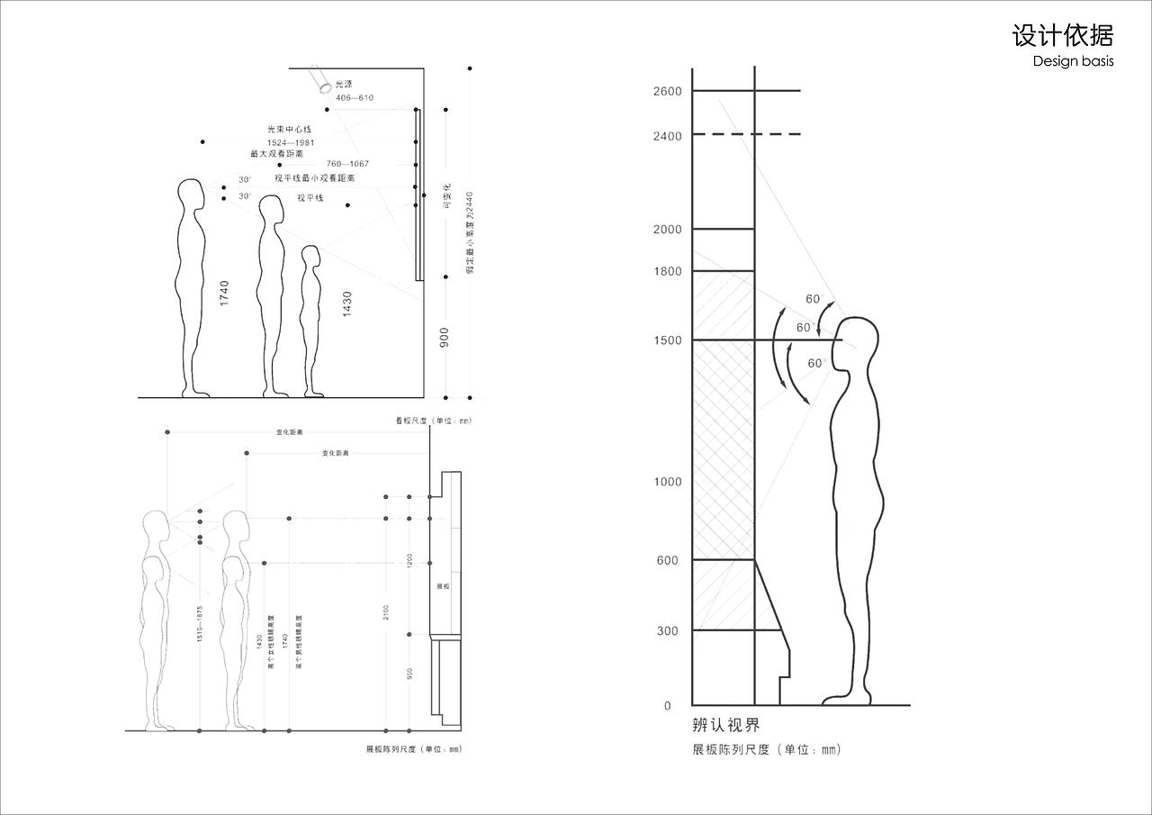 复旦大学附属中山医院导视系统规划设计（图ZMzU4NDI4ODg=） - 商业空间设计 - 站酷设计师曹元路原创素材 - 站酷ZCOOL