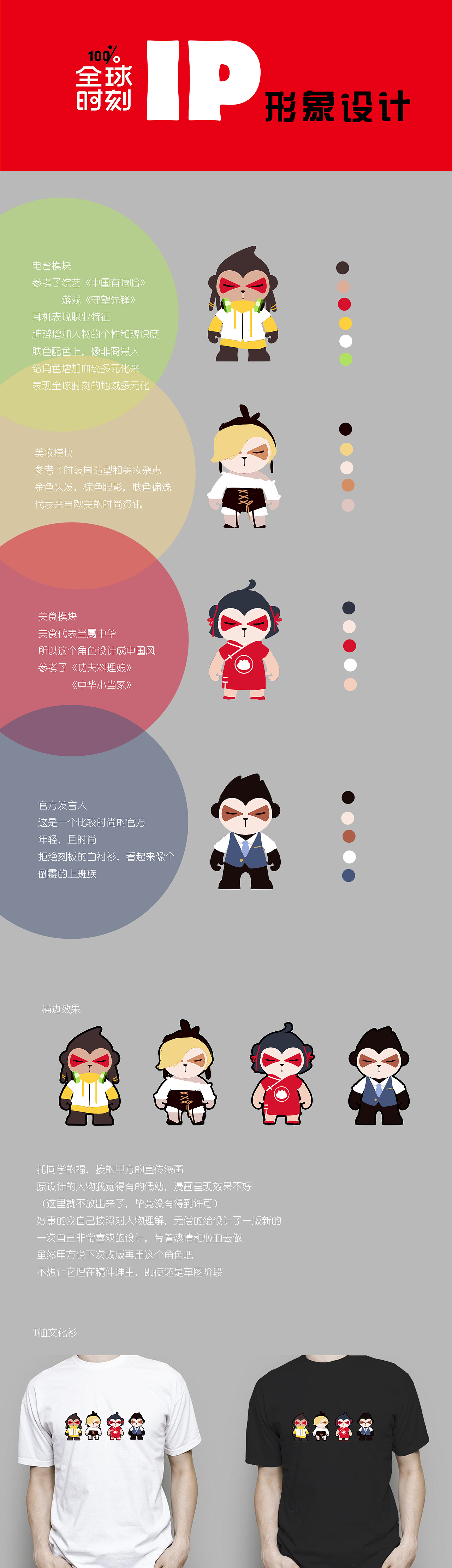 IP形象设计