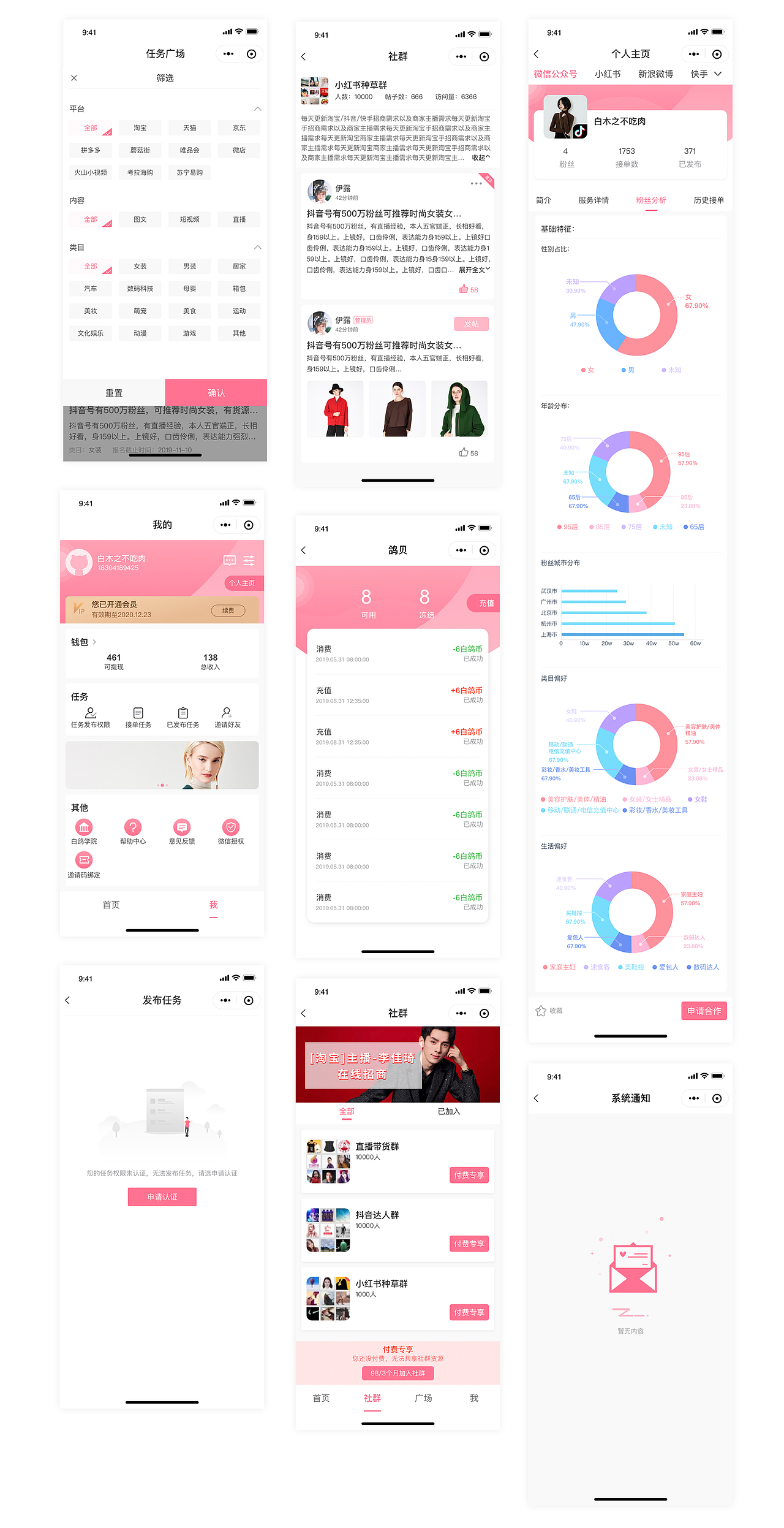 原创_移动UI_微信小程序（图ZMjMyNDQwOTA0） - APP界面 - 站酷设计师疯说in杭州原创素材 - 站酷ZCOOL