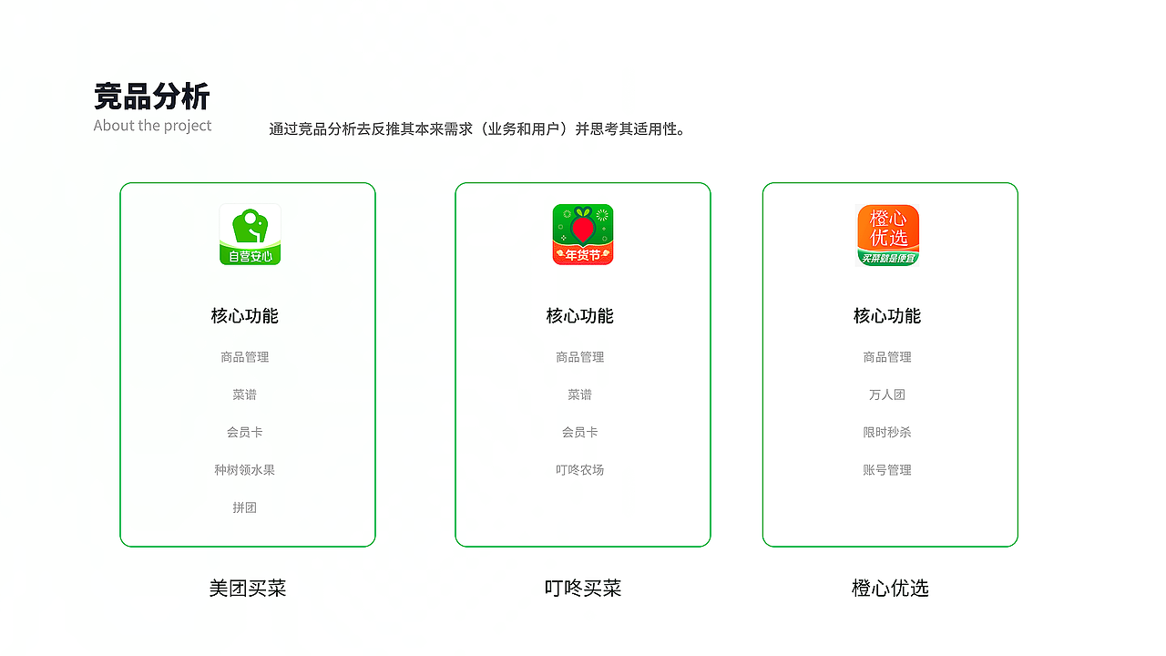 个人作品集（图ZMjY0MTI4ODQ4） - APP界面 - 站酷设计师中国老花朵原创素材 - 站酷ZCOOL