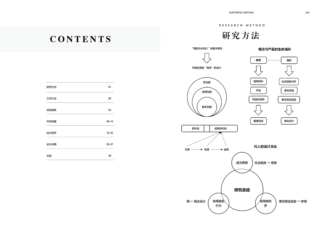 ED-您的家庭营养师-智能家电设计（图ZMTE4MDAzODcy） - 电子产品 - 站酷设计师VEMORI原创素材 - 站酷ZCOOL