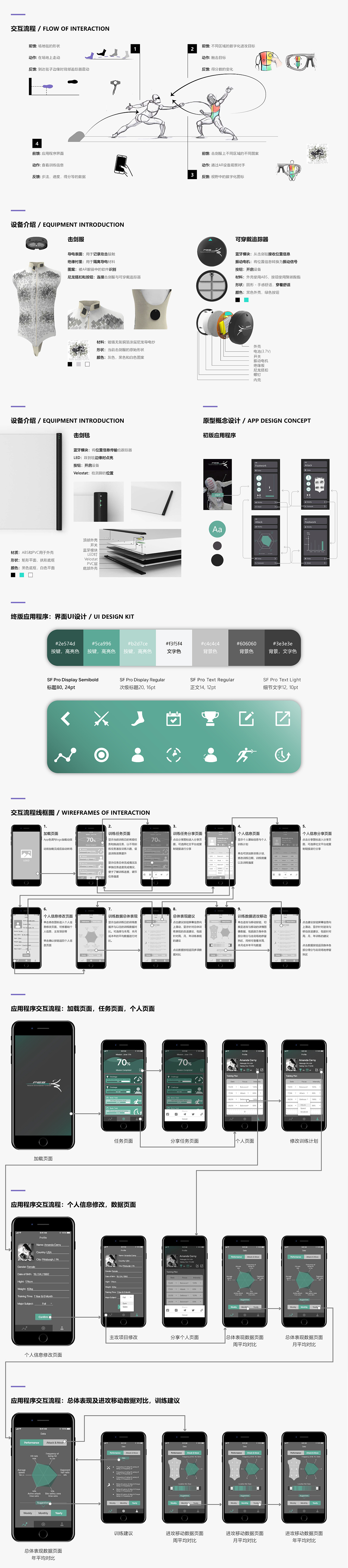 数字与交互设计作品集--2017.09-2019.02（图ZMTU1NjgxNDIw） - 交互/UE - 站酷设计师Yujie_Li原创素材 - 站酷ZCOOL