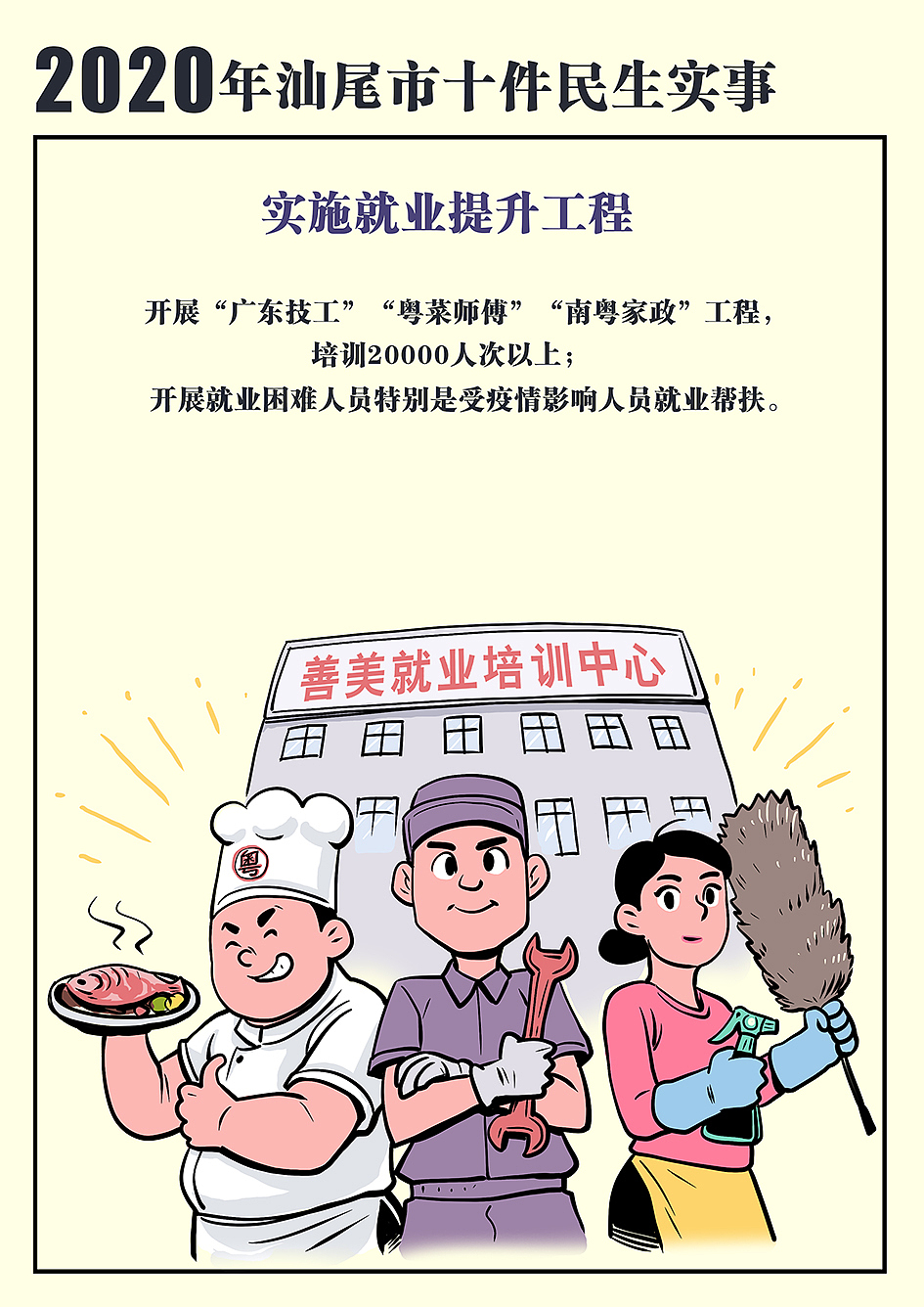 给本市绘制的十个民生实事宣传卡通插图