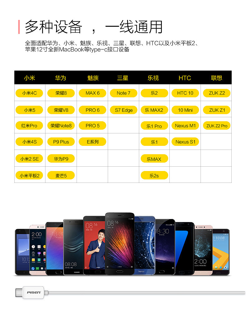 數(shù)據(jù)線（圖ZNTY5Mjk5ODA=） - 電商 - 站酷設計師黑莉原創(chuàng)素材 - 站酷ZCOOL