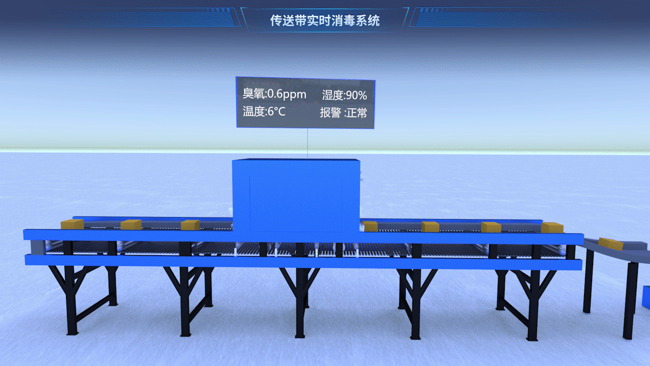 3D数据可视化-传送带进口冻品消毒生态环境，疫情防控（图ZMjQzMDg5MTY4） - 动效设计 - 站酷设计师锡络原创素材 - 站酷ZCOOL