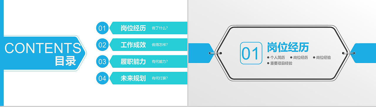 蓝色商务简约岗位竞聘述职报告PPT模板（图ZMTcxMDc4NDI4） - PPT/Keynote - 站酷设计师办公模板原创素材 - 站酷ZCOOL