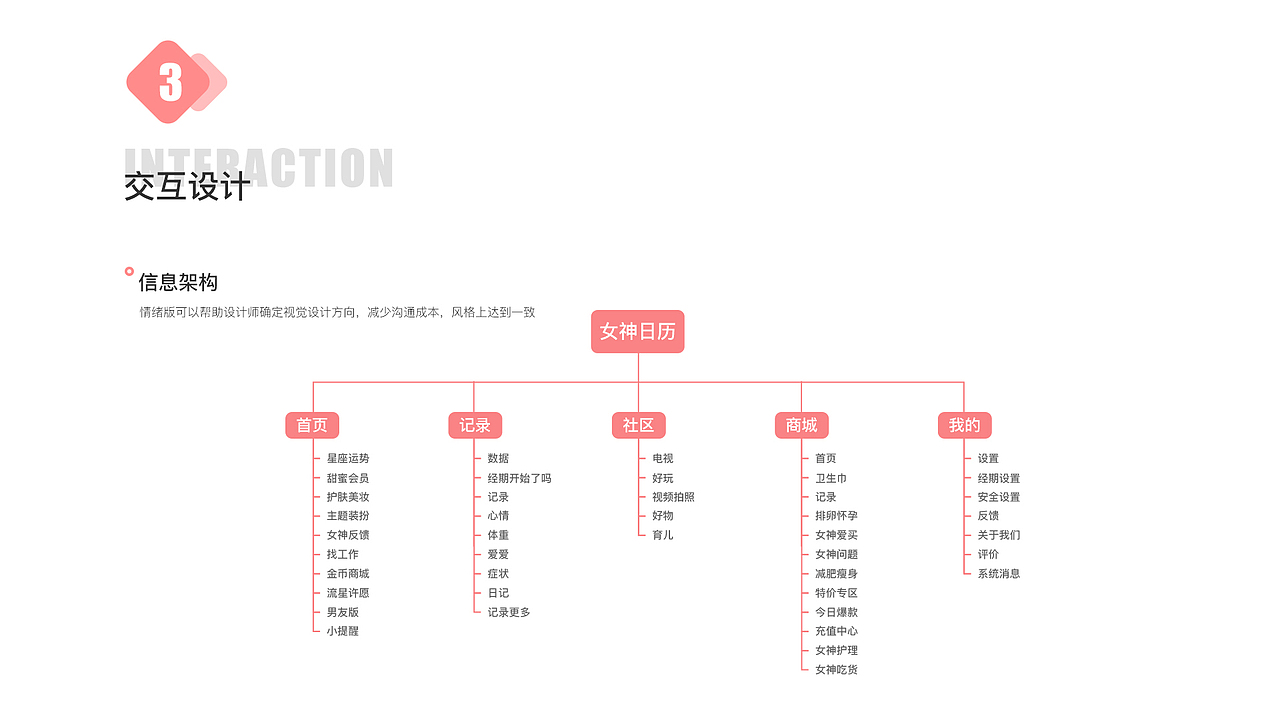 作品集（图ZMjI5NTg1NzUy） - APP界面 - 站酷设计师哦豁huo原创素材 - 站酷ZCOOL