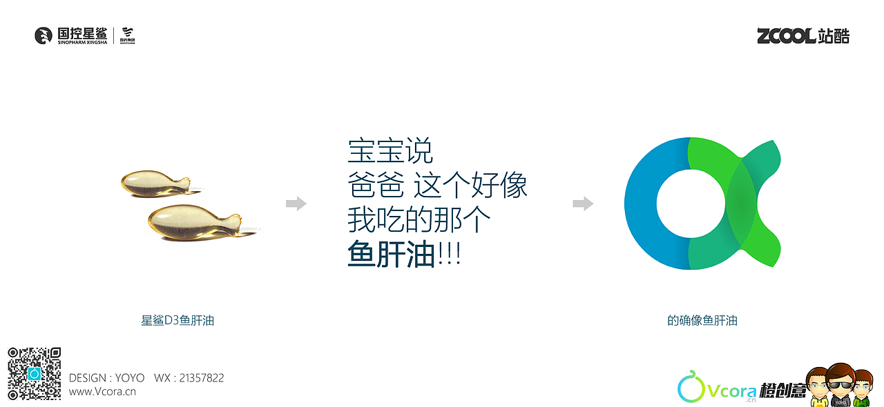 国控星鲨-新LOGO设计-www.Vcora.cn（图ZMjk2NzU0ODA0） - Logo - 站酷设计师Lebansoft原创素材 - 站酷ZCOOL