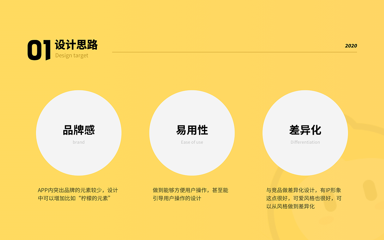 2020作品集（图ZMjAzODI2Mzcy） - APP界面 - 站酷设计师五季FD原创素材 - 站酷ZCOOL