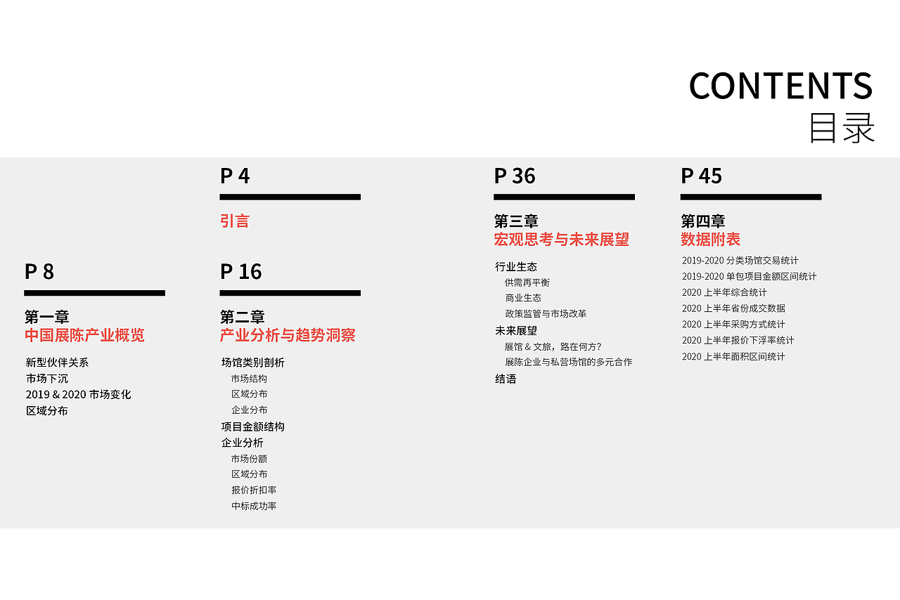 2020中国展陈市场发展报告（上）画册设计（图ZMjMzOTA3NDcy） - 书籍/画册 - 站酷设计师vidia静设计师原创素材 - 站酷ZCOOL