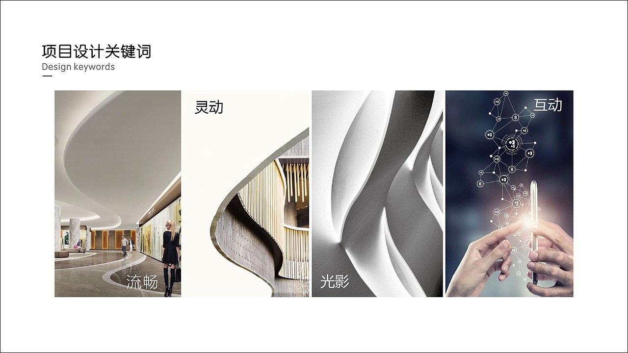 百益时代广场导视系统设计方案（图ZMjc5MTUwNTA4） - 其他平面 - 站酷设计师德尔塔天爪原创素材 - 站酷ZCOOL