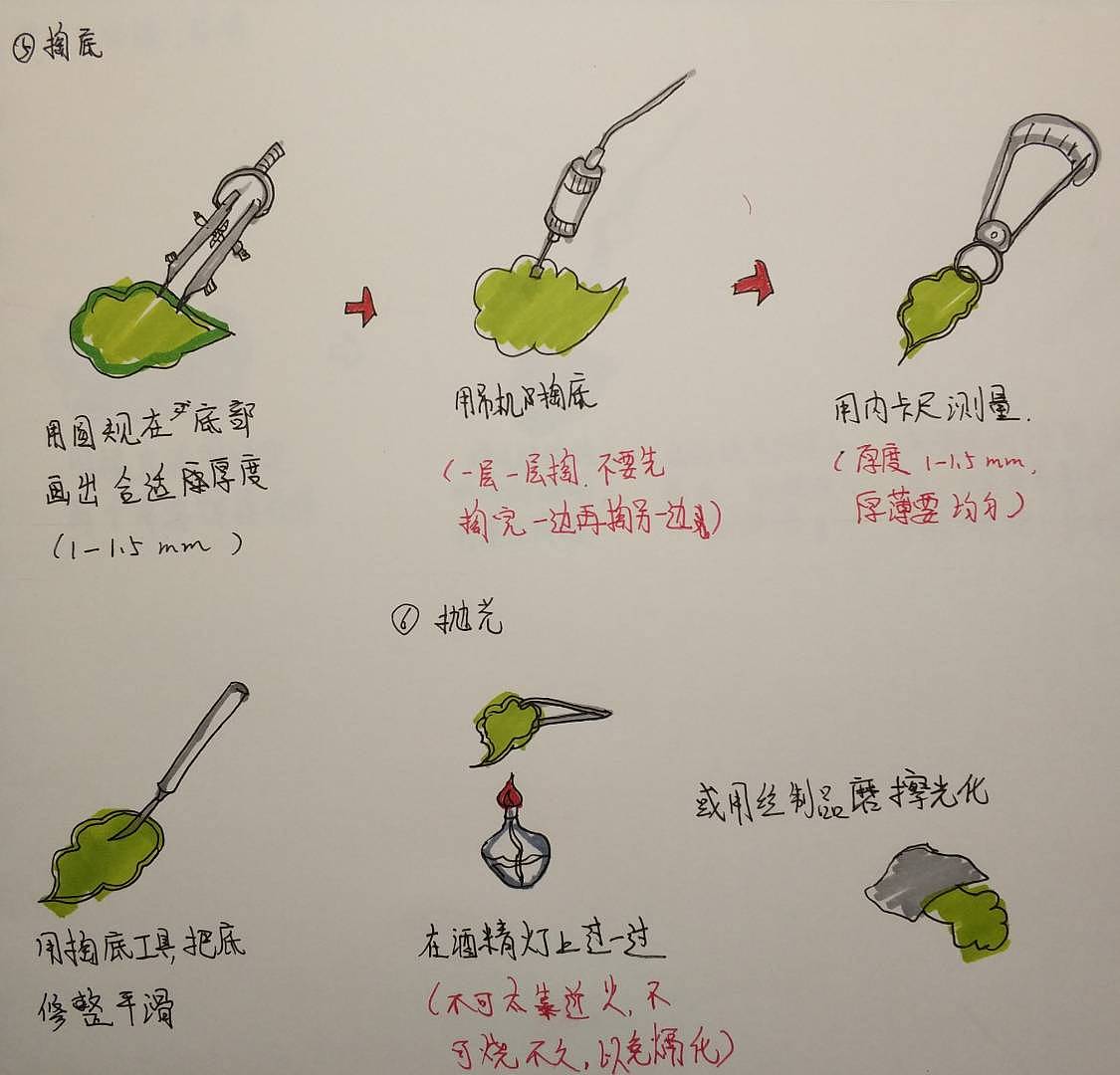 首饰设计-鱼，蜡雕倒膜(及手绘工艺步骤图)（图ZMTk1OTg0MTM2） - 首饰设计 - 站酷设计师Zzz_脆脆鱬原创素材 - 站酷ZCOOL