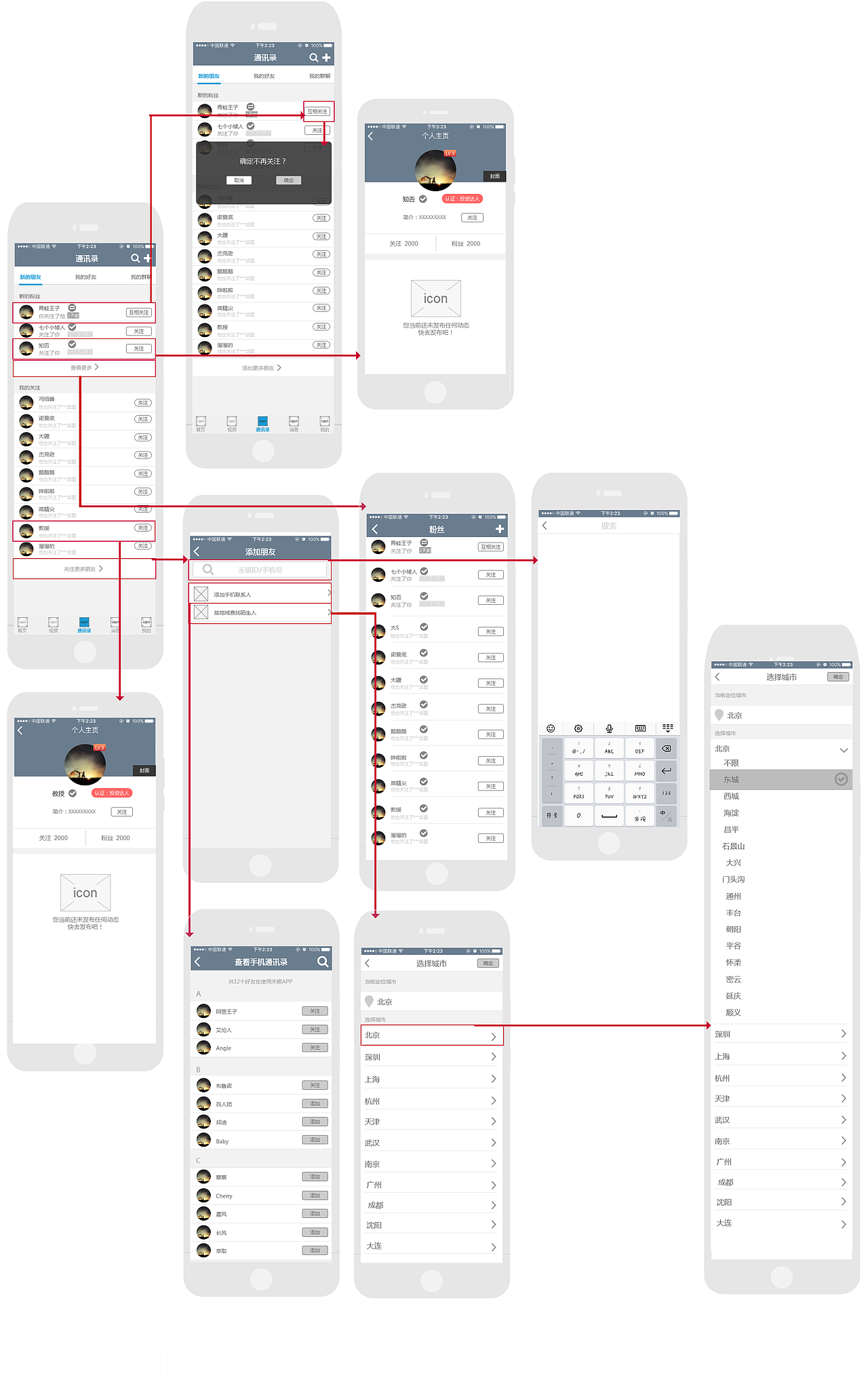 禾銀-“智訊+”平臺APP框架原型圖（圖ZMTQ5MDcxNTAw） - 交互/UE - 站酷設計師一擲漣漪原創(chuàng)素材 - 站酷ZCOOL