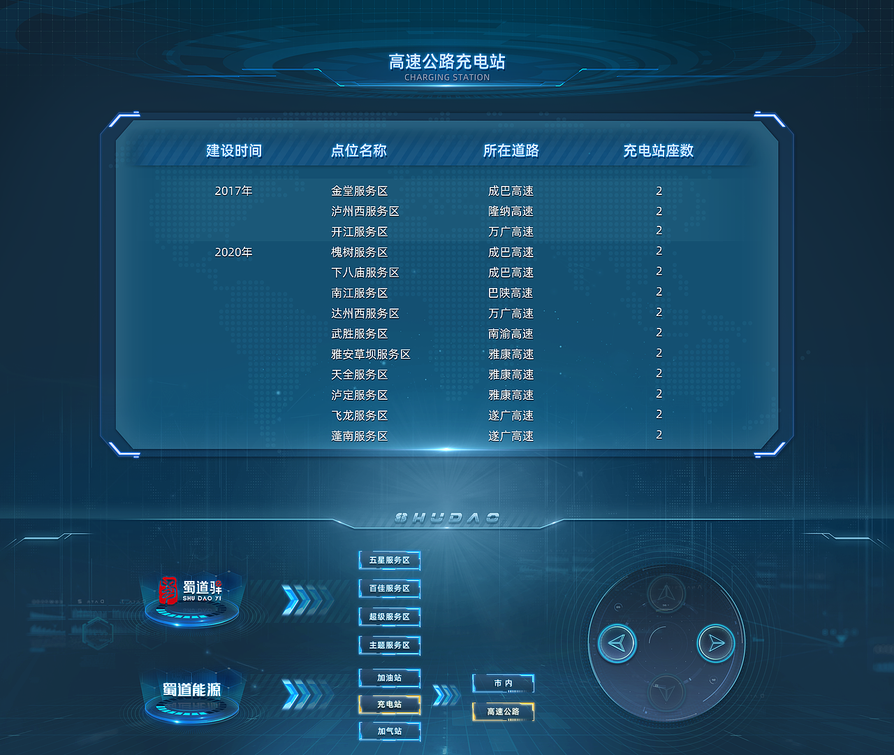 互动界面展示（图ZMzA2NzEyMzYw） - 交互/UE - 站酷设计师哇塞撒原创素材 - 站酷ZCOOL