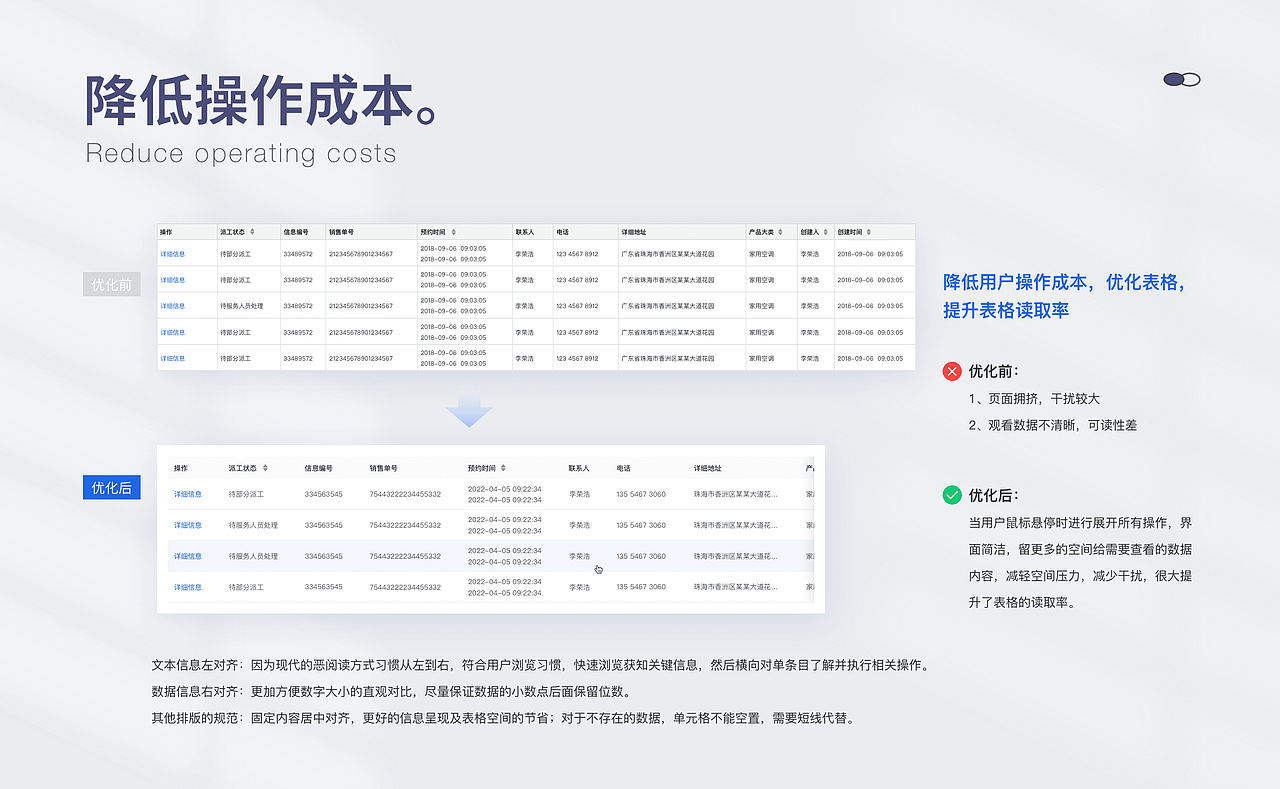 找工作的作品集（图ZMzQ0MTYxMzc2） - 主题/皮肤 - 站酷设计师Leah_Yi原创素材 - 站酷ZCOOL