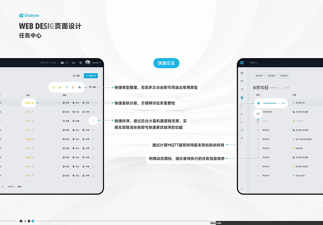 GIO能源管理系统（图ZMzU0MjUyNTk2） - 软件界面 - 站酷设计师JoyTaung见唐原创素材 - 站酷ZCOOL