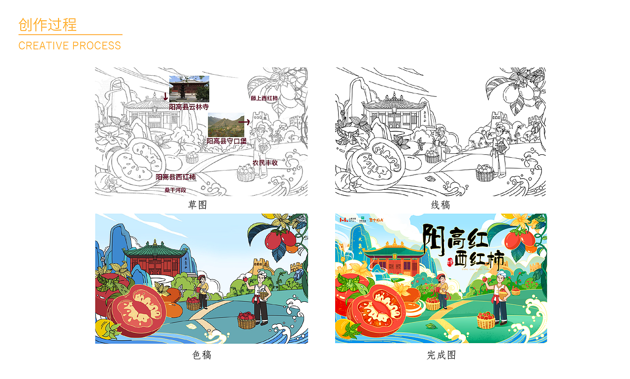 水果包装（图ZMzE1MTExNjQ4） - 商业插画 - 站酷设计师一只泰迪熊原创素材 - 站酷ZCOOL