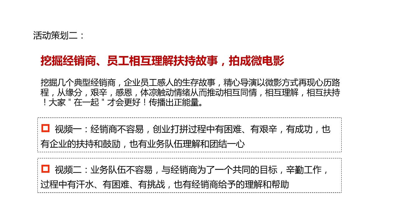 WANGZHEGUILAI 战役策略（图ZMTQyNzEyMDQ0） - 文案/策划 - 站酷设计师Lynns很忙原创素材 - 站酷ZCOOL