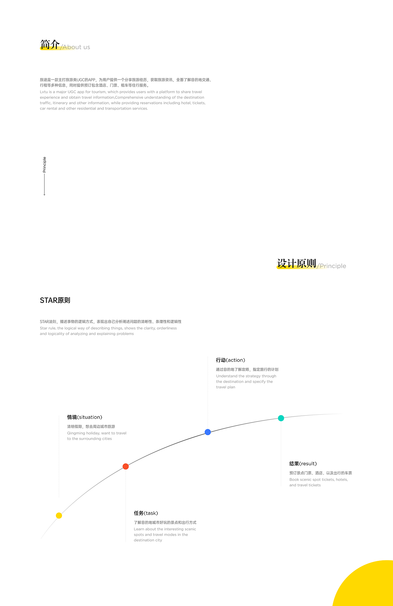 作品集（图ZMjU3MTQ0MDY4） - APP界面 - 站酷设计师小小同学呀原创素材 - 站酷ZCOOL