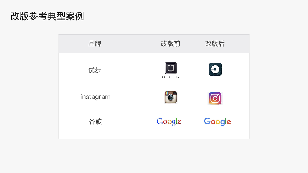 健康行业logo改版设计-臻鼎健康（图ZMTYyNDYyOTI4） - 品牌 - 站酷设计师Icecreamme原创素材 - 站酷ZCOOL