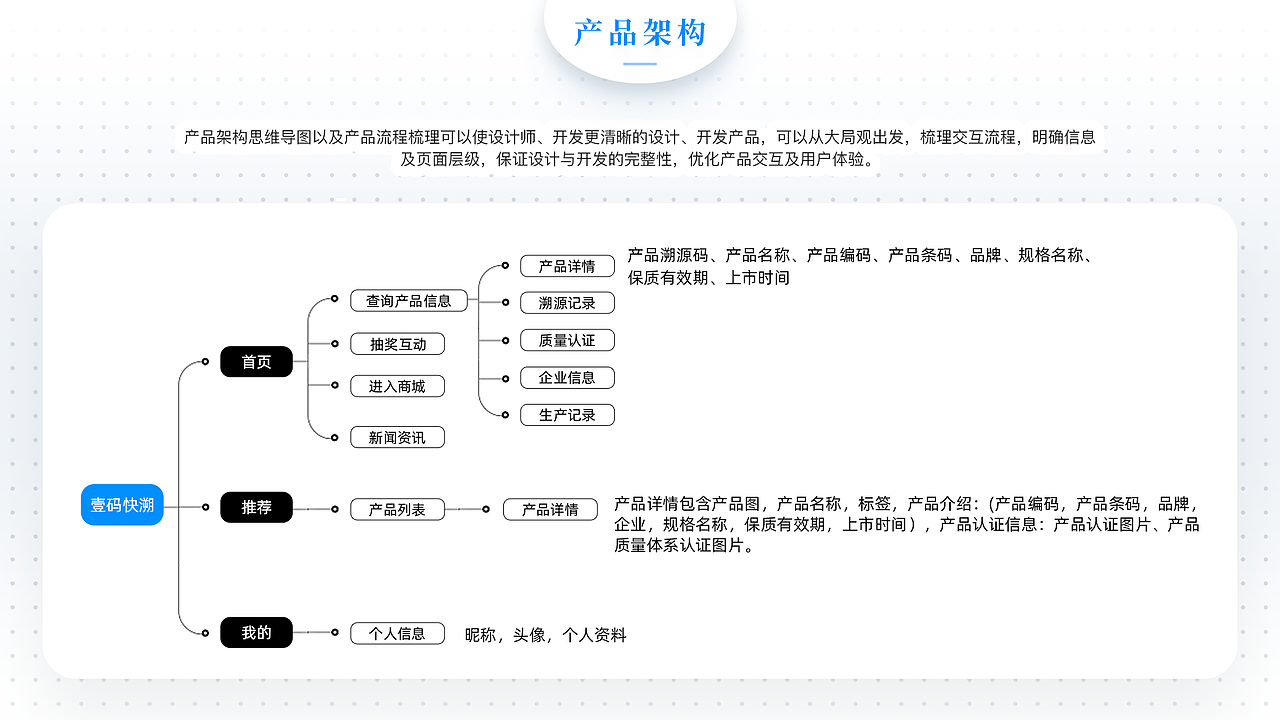 2019UI作品集（图ZMjA1NTAzODIw） - 其他UI - 站酷设计师杏林原创素材 - 站酷ZCOOL
