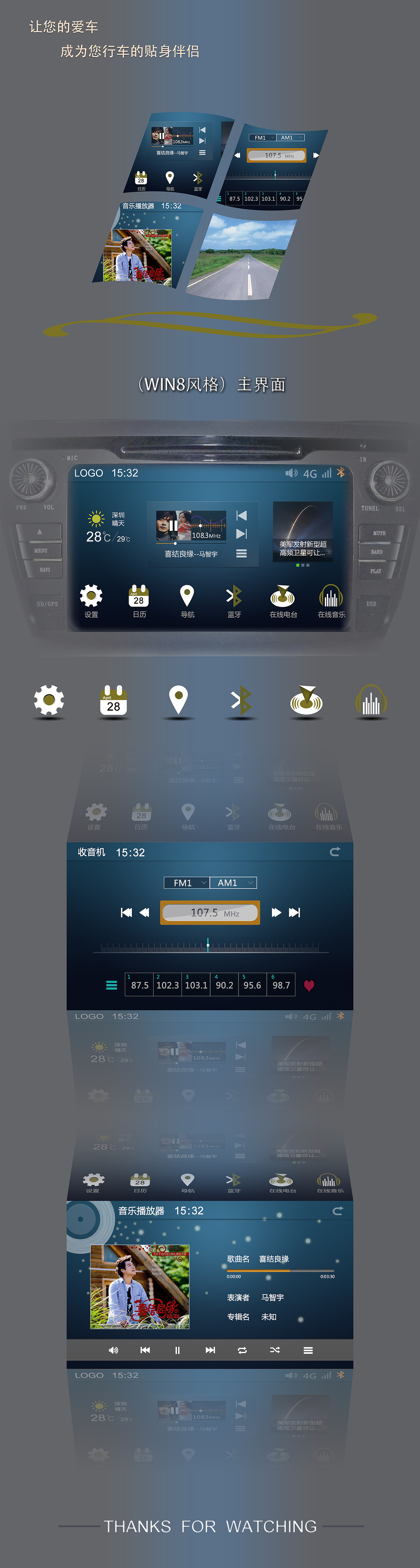 车载界面（图ZMzM4MDM2OTY=） - 其他UI - 站酷设计师有你不孤单原创素材 - 站酷ZCOOL
