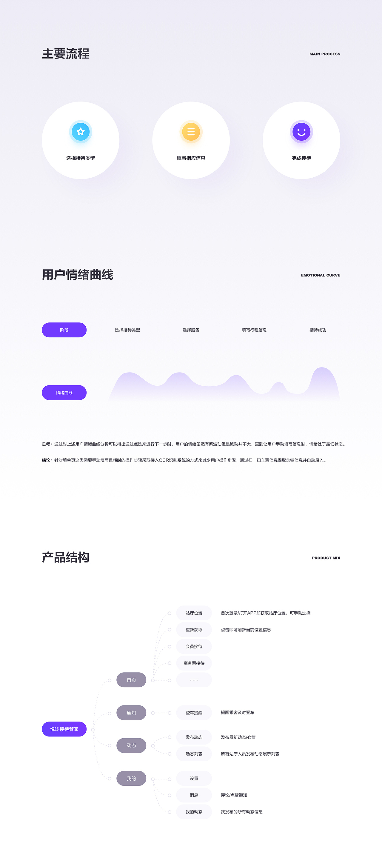 2019 黑马家族年度作品集