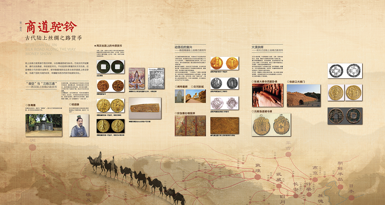 中南财经政法大学70周年货币展（图ZMjEwNDIyMzI4） - 其他平面 - 站酷设计师飞行时间到了原创素材 - 站酷ZCOOL