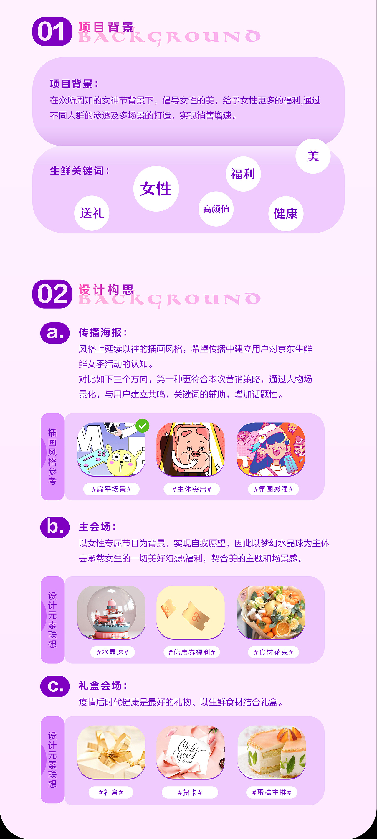 京东生鲜-仙女季项目设计总结（图ZMjQ3NDcyNDc2） - 运营设计 - 站酷设计师京东超市休食生鲜原创素材 - 站酷ZCOOL