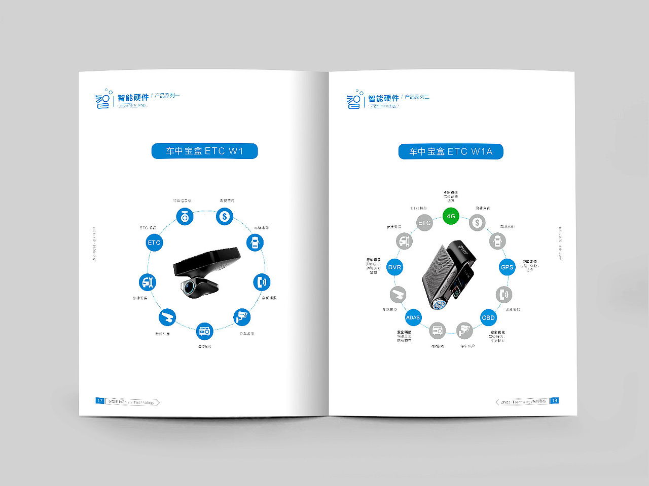 企业画册（图ZMTY2MTA1Njcy） - 书籍/画册 - 站酷设计师个性改变原创素材 - 站酷ZCOOL