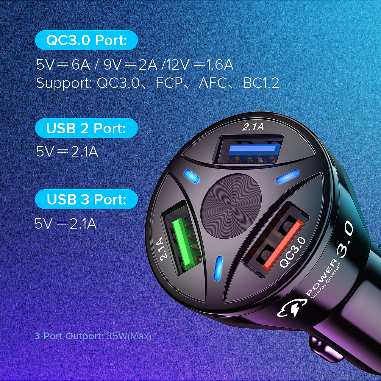 3C数码 数显车充 速卖通主副图