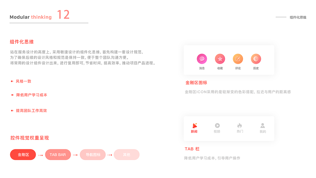山西日报App | 项目重构（图ZMTk1OTU3OTQ0） - APP界面 - 站酷设计师钺钺欧尼原创素材 - 站酷ZCOOL
