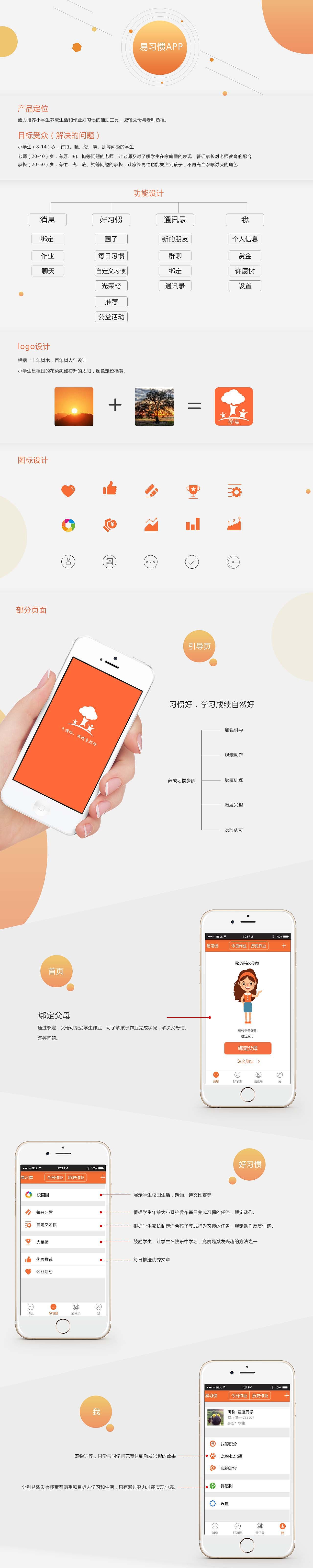 易习惯APP（图ZNzY0NzA5OTY=） - 软件界面 - 站酷设计师turker原创素材 - 站酷ZCOOL