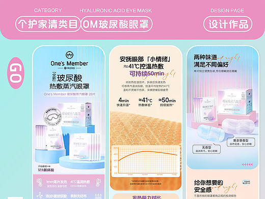 京东-一号会员店OM玻尿酸眼罩商品详情页设计