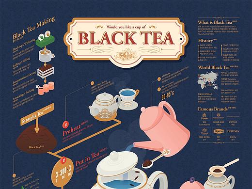 2017_04_红茶_Black tea_信息图表海报
