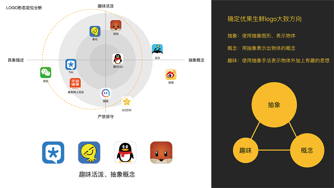 灰鲸原创logo练习（图ZMjI2MzE5NTI4） - Logo - 站酷设计师悪魔呦原创素材 - 站酷ZCOOL