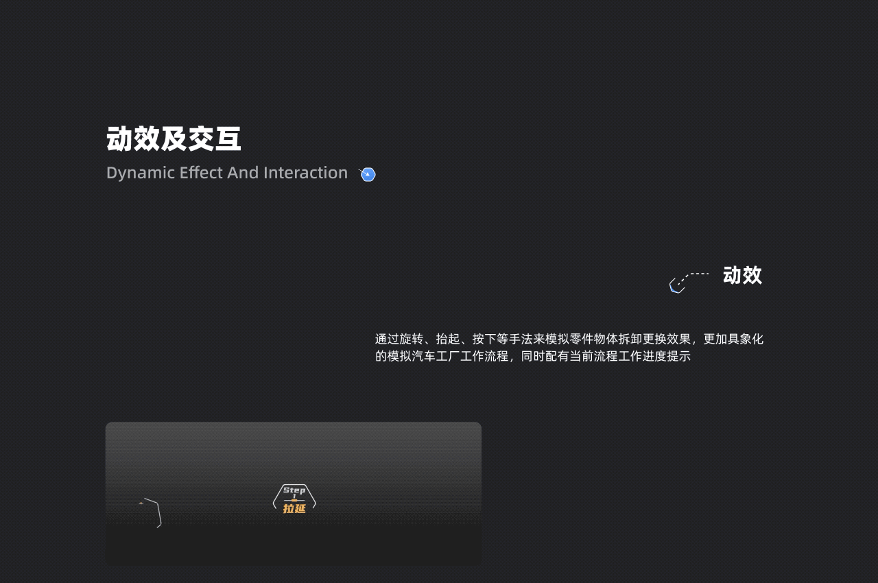 数字孪生-智能工厂设计思路分享（上）（图ZMjgyMjgxMzU2） - 其他UI - 站酷设计师RayData实验室原创素材 - 站酷ZCOOL