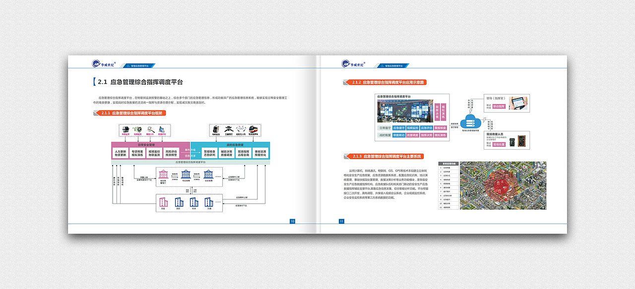 HWSJ智慧应急管理大画册（图ZMTU5MTE5NzYw） - 书籍/画册 - 站酷设计师超展曹原创素材 - 站酷ZCOOL