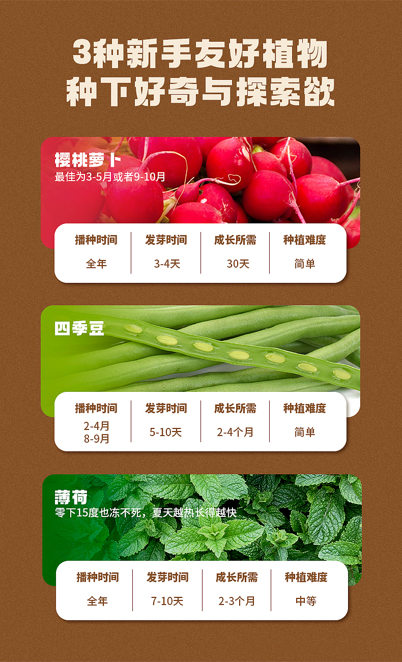 【科答鸭】儿童观察类种植阳光房科学实验教具（图ZMjc4NzAxMDI0） - 玩具 - 站酷设计师瑶拾壹原创素材 - 站酷ZCOOL
