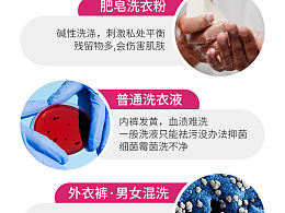 婦炎潔詳情系列