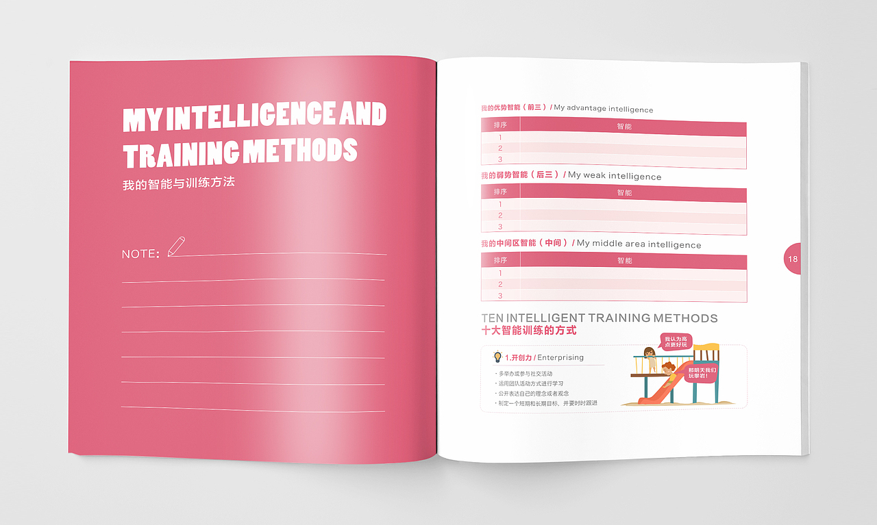 一本有关神奇的大脑的画册设计