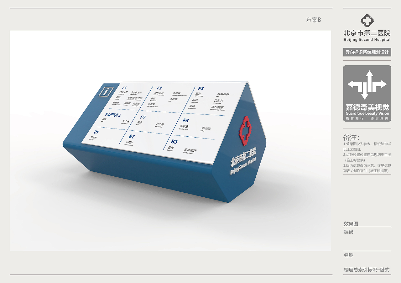 北京市第二医院导视系统设计方案（图ZMTk3NzQzODIw） - 商业空间设计 - 站酷设计师嘉德奇美视觉技术原创素材 - 站酷ZCOOL