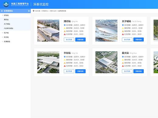 站房管理系统（个人主页-ZNDU5MDk0MDg=） - 其他网页 - 站酷设计师rbwang原创素材 - 站酷ZCOOL