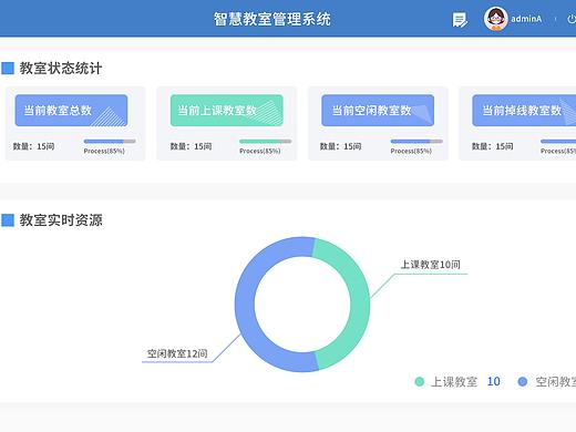 智慧教室App后台管理（个人主页-ZNTQ3ODIwMjQ=） - 软件界面 - 站酷设计师呆萌丶非我愿原创素材 - 站酷ZCOOL