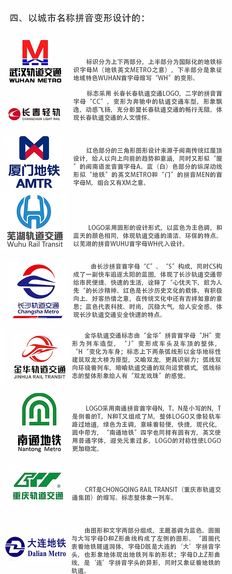 49座城市地铁轨道交通logo设计合集