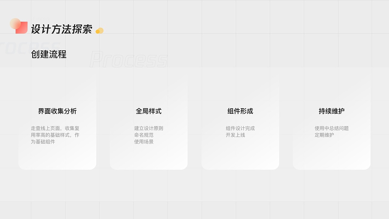 作品集混搭（图ZMjM2NTI2NTg0） - APP界面 - 站酷设计师辣条bb原创素材 - 站酷ZCOOL